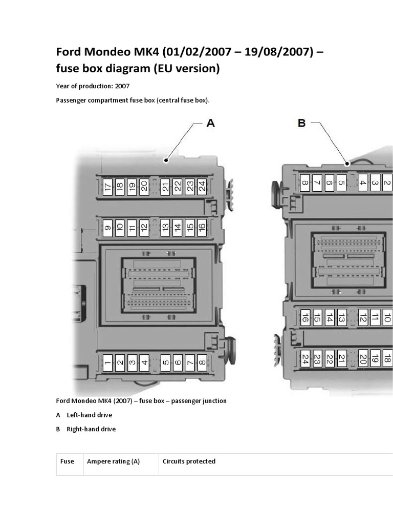 2007 Ford Mondeo MK4 Fuse Box Diagram | PDF | Turbocharger