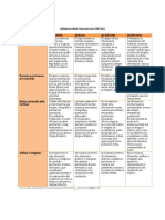 rubricaquimica.pdf