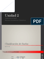 8-Clasificación de Suelos