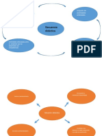 Situacion y Secuencia Didactica