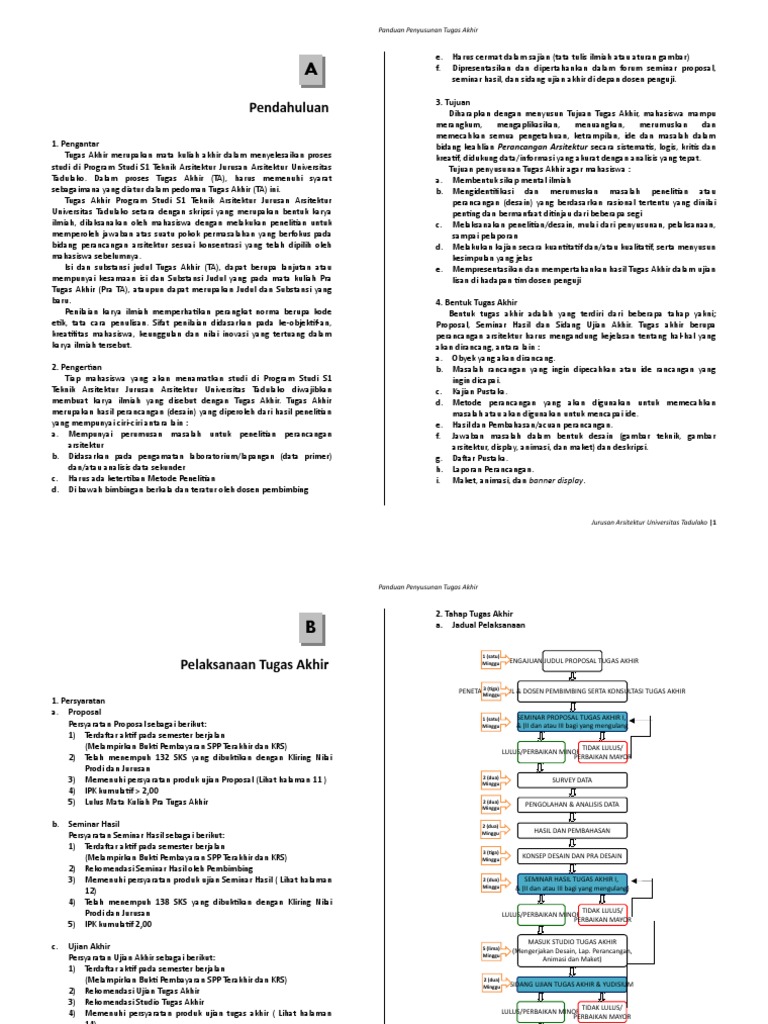 Panduan Tugas Akhir Untad