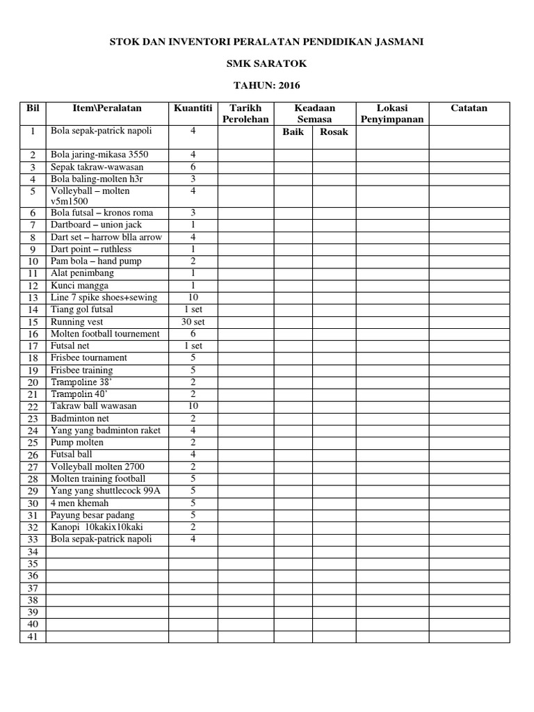 Stok Dan Inventori Peralatan Pjk Pdf