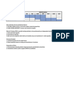 Sip Wall Panel Program Schedule