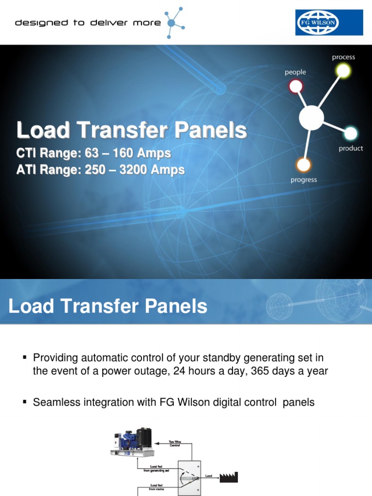 FG Wilson Load Transfer Panels Overview | PDF | Switch | Mains Electricity