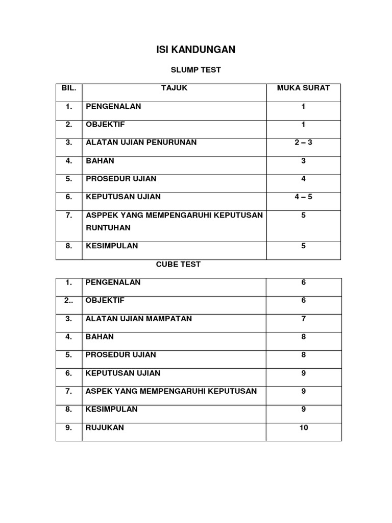Slump And Cube Test Pdf