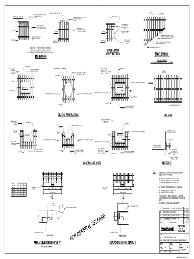 Aluminium Grating Fabrication Details | PDF | Metals | Nature