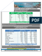 Edicion 227 Bolivia Modos de Transporte y Vias de Ingreso de Las Importaciones