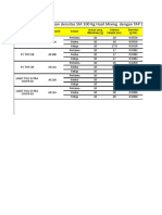 Data File Hasil Pengukuran Densitas-12 Januari 2018