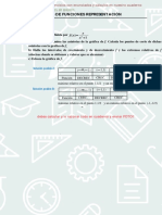 Test Análisis de Funciones Representación