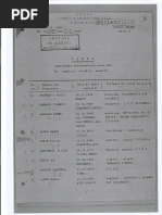 Download Scan_20180412-21spdf by Dan B SN376177235 doc pdf