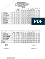 Daftar Nilai Murni SMSTR I SD. 102 Inp. Bontokadatto 1314