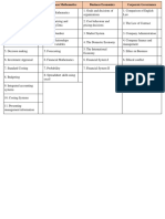 Management Accounting Business Mathematics Business Economics Corporate Governance