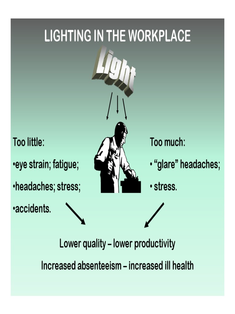 Lighting in The Workplace | PDF | Lighting | Optics