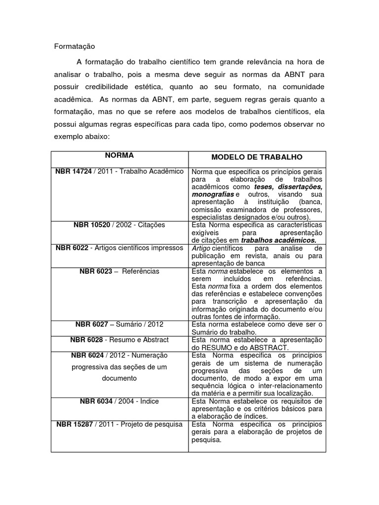 Formatação de Trabalhos Acadêmicos: Uma Visão Geral das Normas da ABNT ...