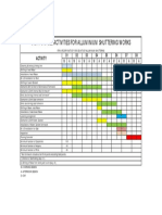 8-day aluminium shuttering cycle plan