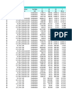 Table: Element Forces - Frames Frame Station Outputcase Casetype P V2 V3 T