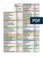 Zibo 737-800 Concise Checklist