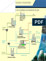 PROCESOSINDUSTRIALES PEMEX.pdf