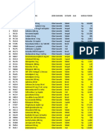 Data Rs Pandenglan