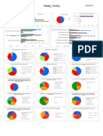 CLAP Questionnaire 7ANO TOTAL 2016 2017