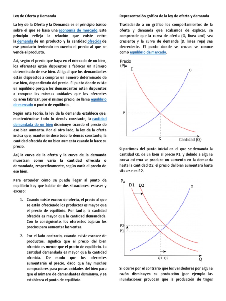 Ley de Oferta y Demanda | PDF | Oferta (economía) | Oferta y demanda