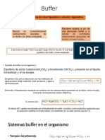 Buffer en Farmacia