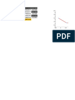 Regressão Com Solver