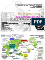 mapaconceptualimpactoambiental-121212161352-phpapp01