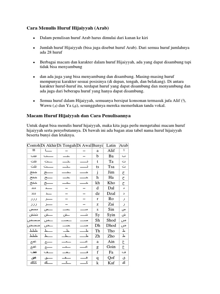 Cara Menulis Huruf Hijaiyyah Pdf