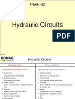 Training Hydraulic Circuits