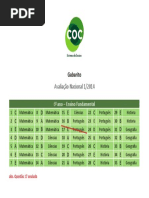 gabarito_nacional_6 ano.pdf