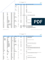 Support File For Actix Analyzer