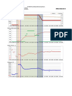 Attachment-2 #2HDS Presulfiding Monitoring 2011