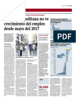 Lima Metropolitana no ve crecimiento del empleo desde mayo del 2017 - Miguel Jaramillo - 09042018 - Gestión