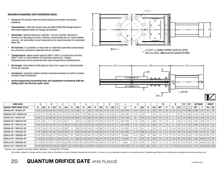 6372drawing - Orifice Gate ANSI | PDF | Valve | Gases