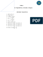 TABELA - Derivadas, Integrais e Identidades Trigonométricas