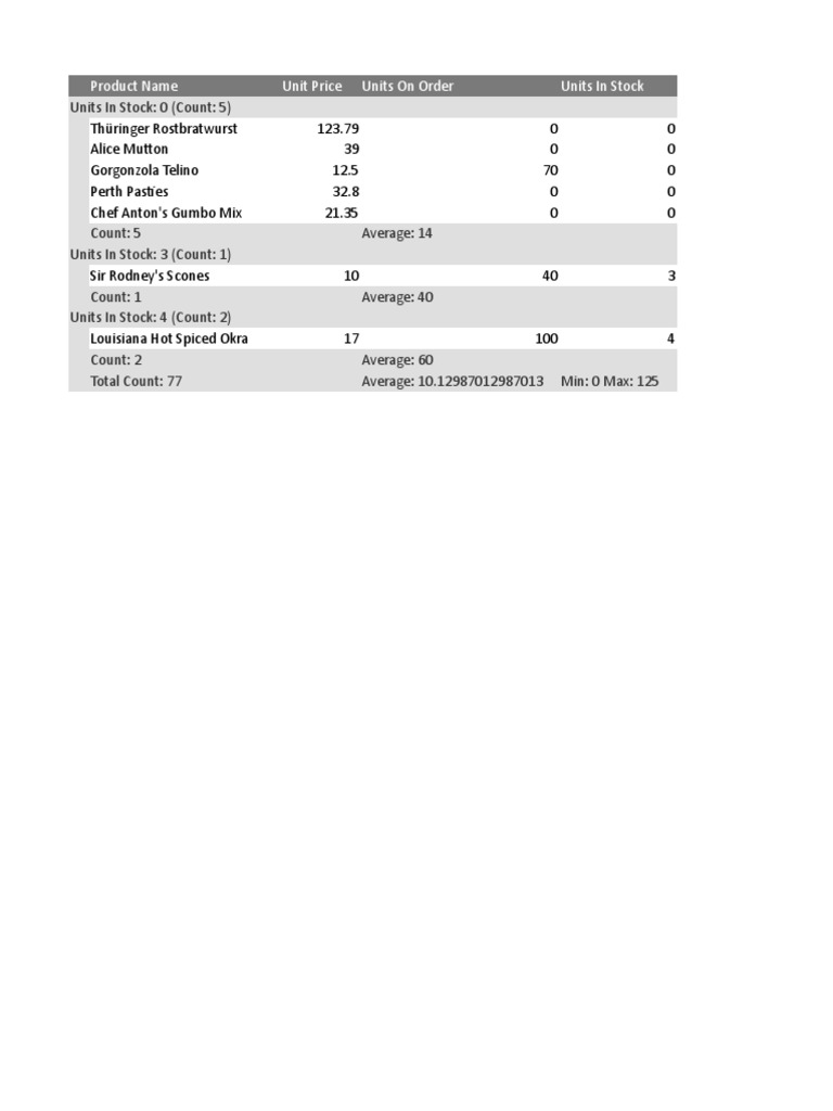Kendo UI Grid Export PDF