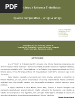 Comparativo Reforma Trabalhista