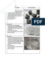 Berikut 5 Macam Mineral Primer
