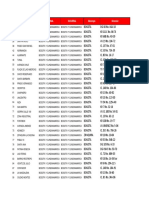 Red-de-Oficinas-Davivienda.pdf