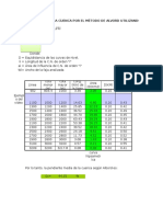 Pendiente de Una Cuenca Por El Metodo de Alvord Utilizando Civil 3d