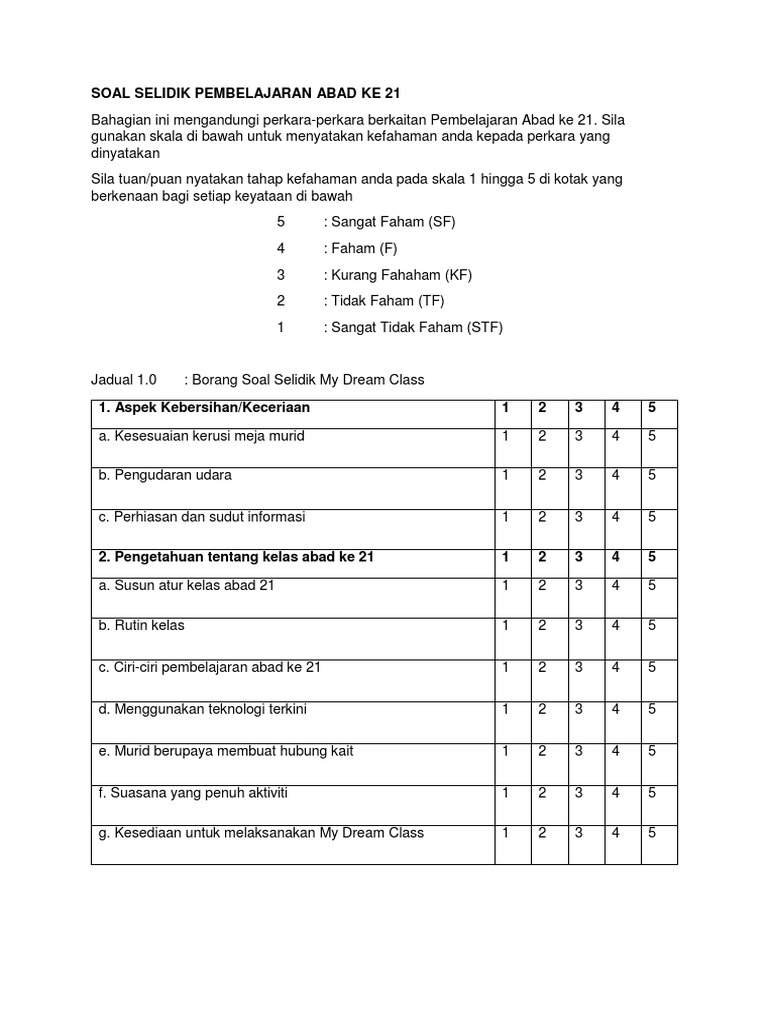 Soal Selidik Pembelajaran Abad Ke 21