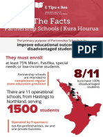 Partnership Schools_Kura Hourua_The Facts