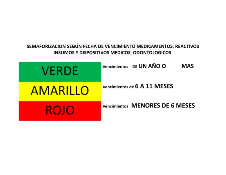 Semaforizacion Según Fecha de Vencimiento Medicamentos Insumos y ...
