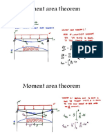 Moment Area Theorem