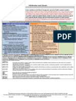 HS - Weather and Climate: Science and Engineering Practices Disciplinary Core Ideas Crosscutting Concepts