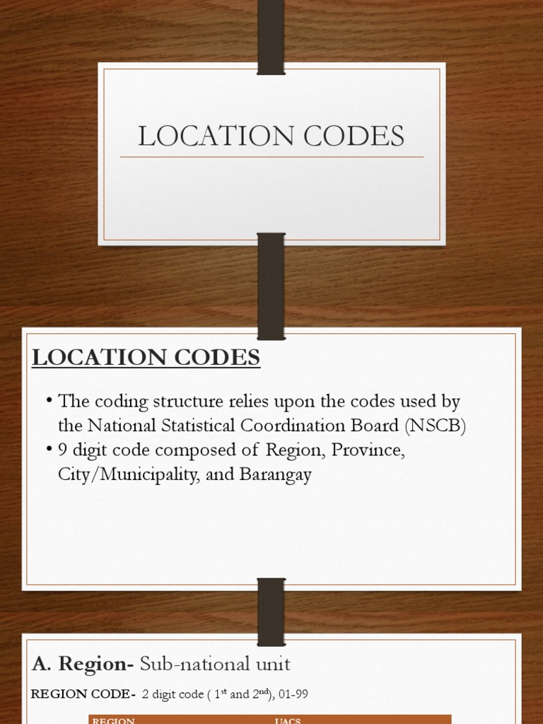 Philippine Location Coding System | PDF | Luzon | Philippines