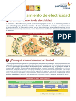 Almacenamiento de Electricidad