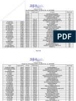 Fixture Market Vessles November 2015