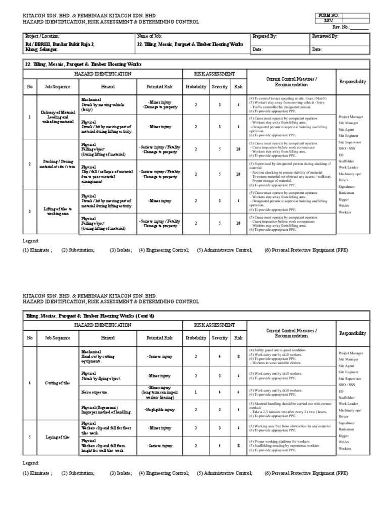 Tiling Risk Assessment and Control Measures | PDF | Personal Protective ...